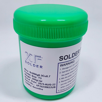 //inrorwxhoopmjq5m-static.leadongcdn.com/cloud/ljBplKoljpSRpkqllronjp/Lead-Free-Solder-Paste-96-5-tin-3-silver-0-5-copper.jpg