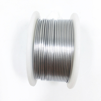 //inrorwxhoopmjq5m-static.leadongcdn.com/cloud/lkBplKoljpSRjlkolinkjq/60-40-Solder-Wire.jpg